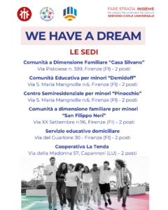 Le sedi di servizio civile universale del Consorzio Zenit - Progetto WE HAVE A DREAM