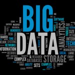 Word Cloud "Big Data"